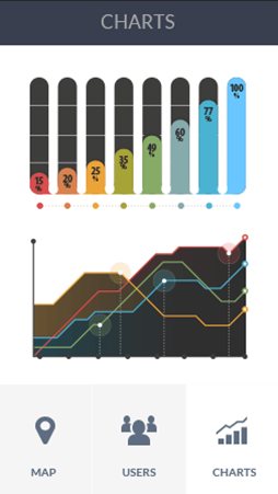 平台在线ddos压力测试软件安卓版数据监控